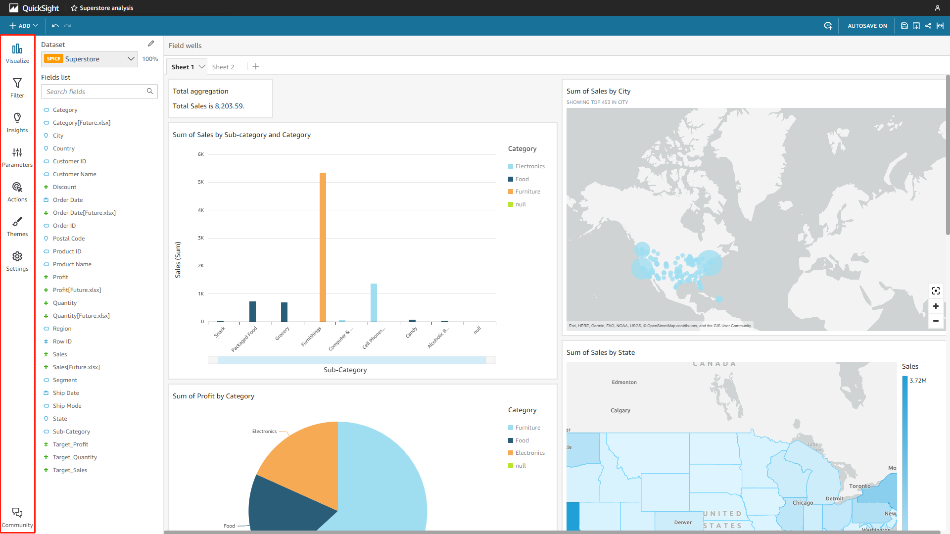 Figure 2-2 Navigation bar 2 - Amazon QuickSight